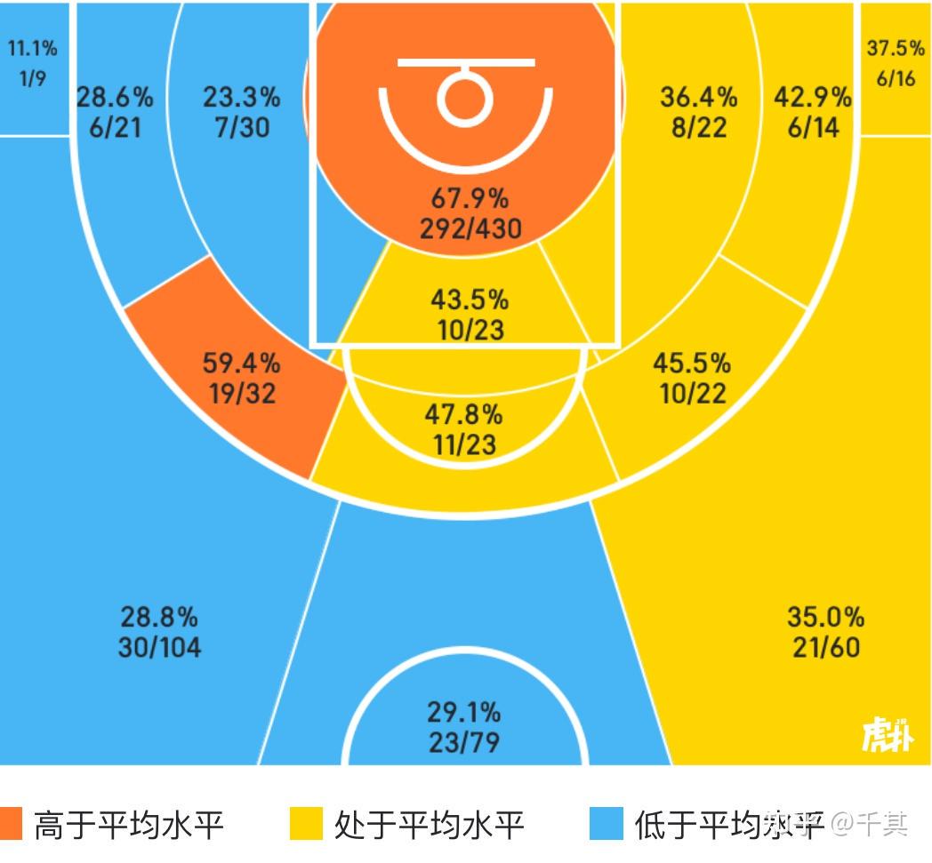 如何制定智能篮球训练计划_2
